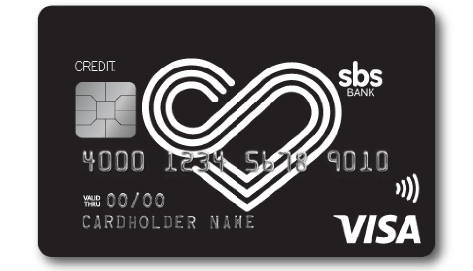 Managing your SBS Visa Credit Card